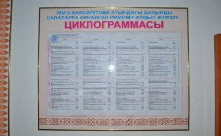 ДНЕВНИК